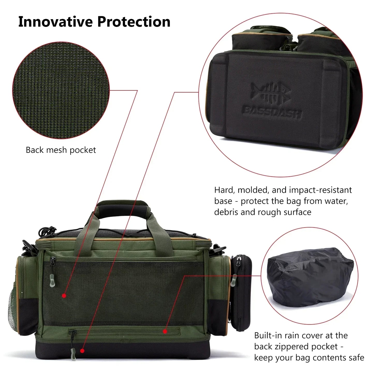 Fishing Tackle Shoulder Bag with Rain Cover Army Green